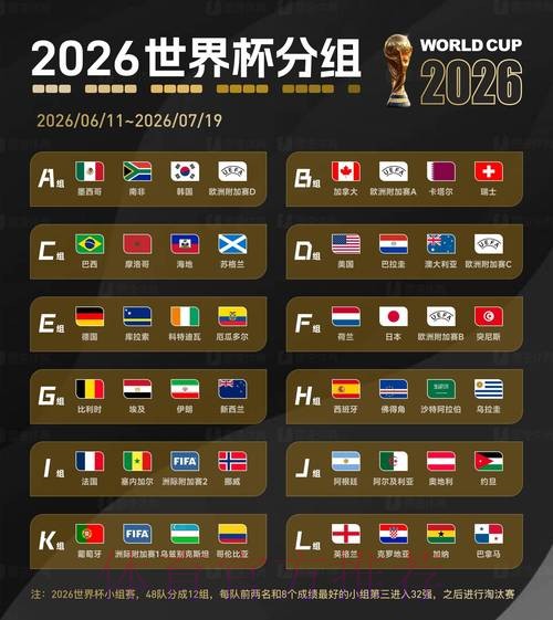 2026世界杯盘口哪个好官方 2026世界杯盘口哪个好官方